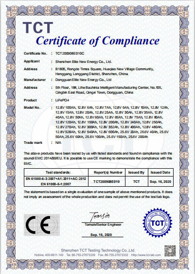 Porcellana Shenzhen Elite New Energy Co., Ltd. Certificazioni